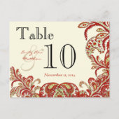 Rood koraal Limoen Paisley Weddenschapsnummer Briefkaart (Achterkant)
