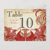 Rood koraal Limoen Paisley Weddenschapsnummer Briefkaart (Voorkant)