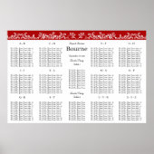 Rood-liefdesvogel-rooster alfabetische volgorde poster (Voorkant)