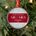 Rood onze eerste kerstman en Mrs Custom Pas getrou Metalen Ornament<br><div class="desc">Met de moderne typografie van het woord 'liefde', personaliseer dit stijlvolle design met de achternaam van de nieuwe Mr. en Mrs. voor hun eerste Kerstmis. Woorden gezegde "Ons eerste kerstfeest als de heer En Mrs." is te vinden met het jaar. Iets dat je nog jarenlang als een keepslag moet koesteren....</div>