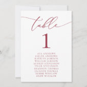 Rood Romantisch feestnummer Kaart (Achterkant)