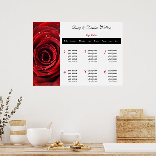 Rood roodbruinkoolzaadrooster poster (Keuken)