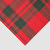 Rood Traditioneel Plaid Tartan Populair Collectie Tissuepapier (Detail)