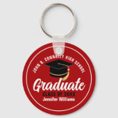 Rood Wit Afgestudeerd Modern Op Maat Gemaakt Afstu Sleutelhanger (Achterkant)