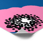 Rood Wit Blauw: Bloemen Scandinavisch. Poster (Hoek)