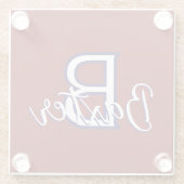 Rood Wit & Blauw Naam en Monogram Persoonlijk Glazen Onderzetter (Achterkant)