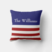 Rood, wit en blauw kussen (Achterkant)