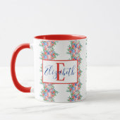 Rood Wit En Blauw Naam Monogram 4 Juli Mok (Links)