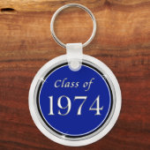 Rood, Wit en Zwart, Klasse van 1974 Sleutelhangers (Achterkant)