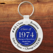 Rood, Wit en Zwart, Klasse van 1974 Sleutelhangers (Voorkant)