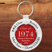 Rood, Wit, Klasse van 1974 Reünie Ideeën, 50 jaar Sleutelhanger (Voorkant)