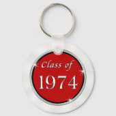 Rood, Wit, Klasse van 1974 Reünie Ideeën, 50 jaar Sleutelhanger (Achterkant)