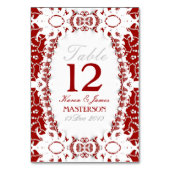 Rood wit tribaal batik tabelnummer Kaart (Voorkant)