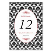 Rood, Zwart en Wit Damasgordijn Kaart (Achterkant)