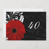 Rood, Zwart en Wit Gerbera Daisy 40ste verjaardag Kaart (Achterkant)