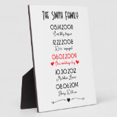 Rood Zwart Familie Belangrijke Data Memorabel Spec Fotoplaat (Zijkant)