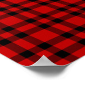 Rood zwart geruit patroon poster (Hoek)