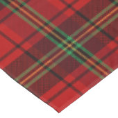 Rood Zwart Groen Gezellige Plaids Tafelkleed (Gekanteld)