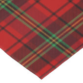 Rood Zwart Groen Gezellige Plaids Tafelkleed (Gekanteld)