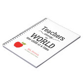 Roodappelcitaat en jouw tekst-leraar notitieboek (Linkerzijde)