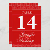 Roodbandgetallen voor bruiloft kaart (Voorkant / Achterkant)