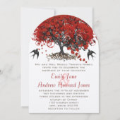 Roodhartritme Blauwe Brondenweddenschappen Kaart (Voorkant)