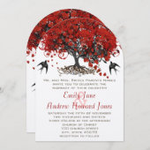 Roodhartritme Blauwe Brondenweddenschappen Kaart (Voorkant / Achterkant)