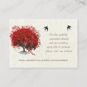 Roodhartsriet Plaatskaartje (Achterkant)