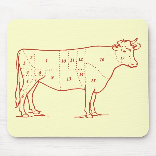 Roodkorven Muismat (Voorkant)