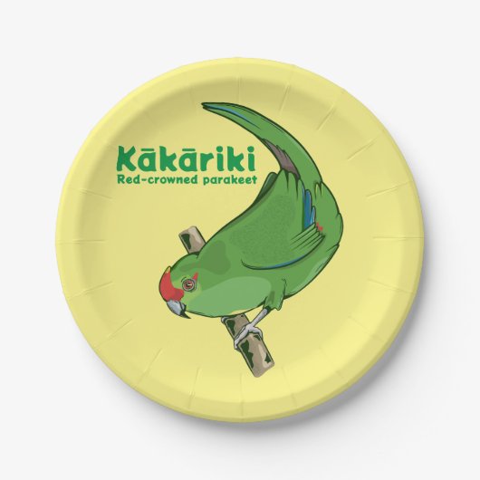 Roodkruinparkiet Kākāriki Papieren Bordje (Voorkant)