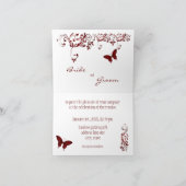 Roodvlinderuitvindingen (Binnen)