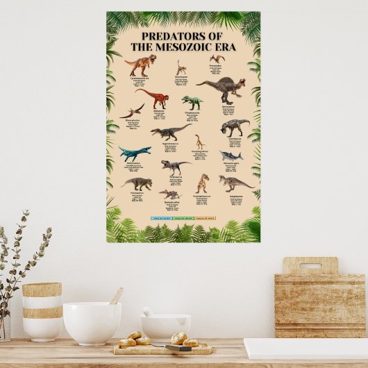 Roofdieren uit het Mesozoïcum Poster (Keuken)
