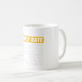 Roofer Hourly Rate Funny Roofing Contractor Labour Koffiemok (Voorkant rechts)