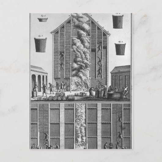 Rookharing Briefkaart (Voorkant)