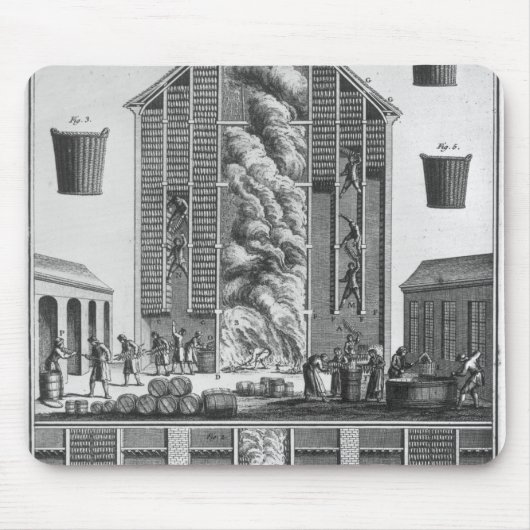 Rookharing Muismat (Voorkant)