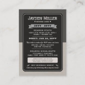 Rookie Jaar Basketbal 1e Verjaardag Trading Kaart Contactkaartje (Achterkant)