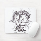 rookruimten muismat (Met muis)