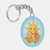 Room Identifier-Sleutelhanger Sleutelhanger (Voorkant Links)