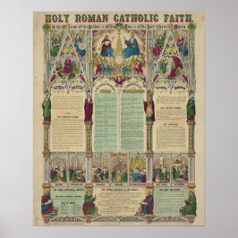 rooms-katholieke Faith Infografisch Poster