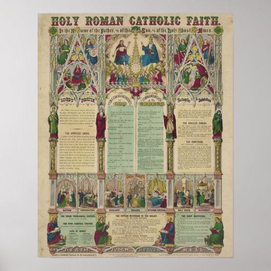  rooms-katholieke Faith Infografisch Poster (Voorkant)