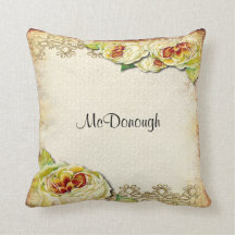  Roos Collage Patroon