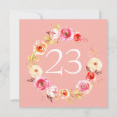 Roos Eenheid Kaart (Achterkant)