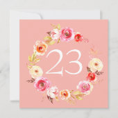 Roos Eenheid Kaart (Voorkant)