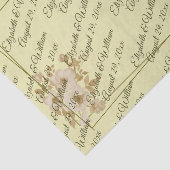Roos Frame – Monogram Céleste Gele Trouw Tissuepapier (Detail)