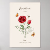 Roos Geboortemaand Bloem Poster (Voorkant)
