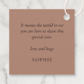 Roos Gold Glitter Name 21e Hartelijk dank Bedankjes Labels (Achterkant)