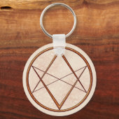 Roos Gold Unicursal Sleutelhanger (Voorkant)