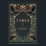 Roos Goud Betoverde Gotische Raven Floral Wedding Kaart<br><div class="desc">Elegante en gotische bruiloft ontwerp met raven en gebladerte. Dit ontwerp is voorzien van donkerblauwe raven en salie groene bladeren met roos gouden accenten tegen een houtskoolgrijze achtergrond. Overeenkomende items in onze winkel voor een compleet feestthema. Design is geen echte folie. Items worden precies afgedrukt zoals ze op uw scherm...</div>