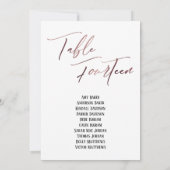 Roos goudhandschriftafel Veertien zetelkaart (Achterkant)