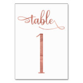 Roos goudhuls folie 3.5x5 tabelnummer | Tabel 1 Kaart (Voorkant)